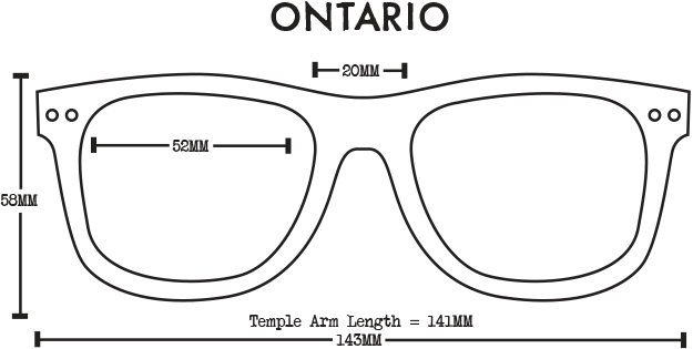 Ontario Wood Fit Guide